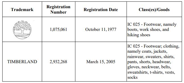 北面（NORTH FACE）、范斯（VANS）、TIMBERLAND、 ICEBREAKER多家企业美国商标维权