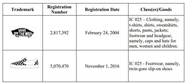 北面（NORTH FACE）、范斯（VANS）、TIMBERLAND、 ICEBREAKER多家企业美国商标维权