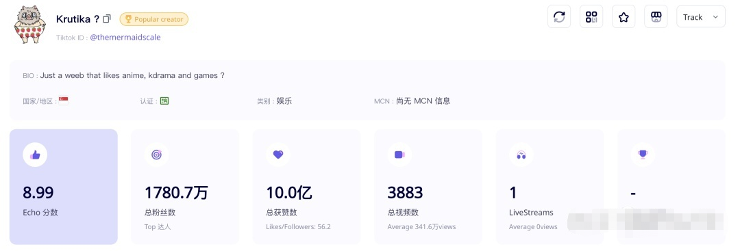 市场动向｜TikTok新加坡站点全面支持中文直播和短视频！新加坡热门商品及达人速览
