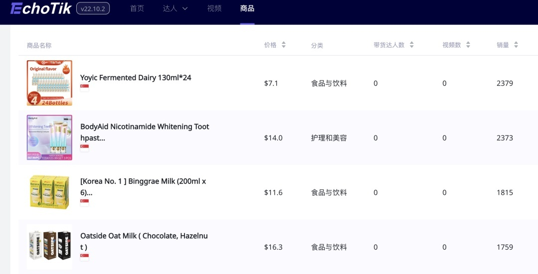 市场动向｜TikTok新加坡站点全面支持中文直播和短视频！新加坡热门商品及达人速览