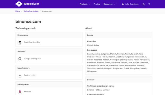 想知道竞争对手都用什么技术工具和营销工具吗？