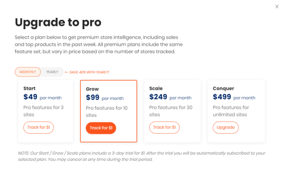 想知道竞争对手都用什么技术工具和营销工具吗？