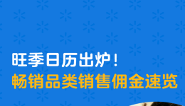 沃爾瑪全球電商 ｜ 旺季日歷出爐！暢銷品類銷售傭金速覽