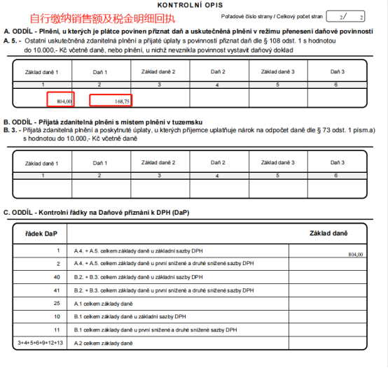 叮，您收到一份捷克VAT注册、申报全攻略