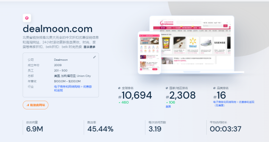 还在纠结做什么deal?手把手教你怎么薅站外deal网站的羊毛(2)