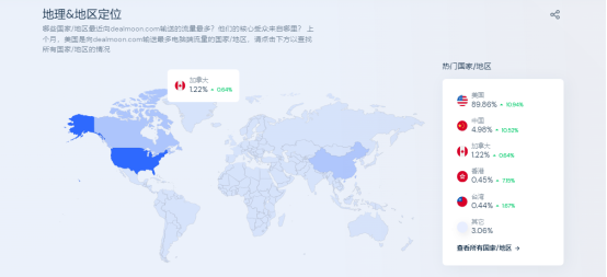 还在纠结做什么deal?手把手教你怎么薅站外deal网站的羊毛(2)