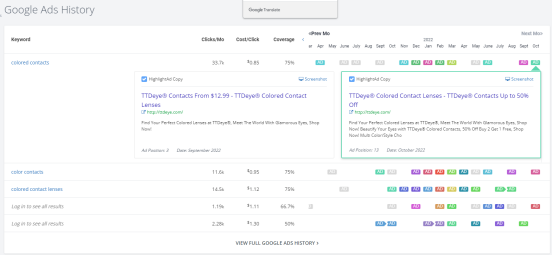 监视竞争对手广告的7大工具