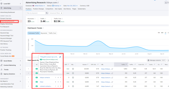 监视竞争对手广告的7大工具