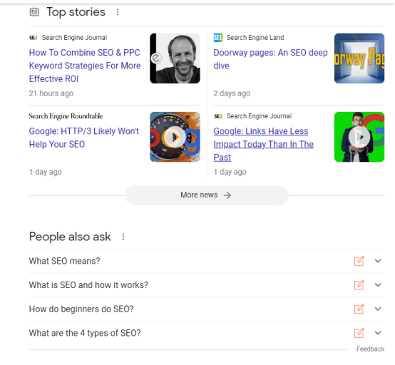 8个维度教你判断关键词的竞争难度和价值