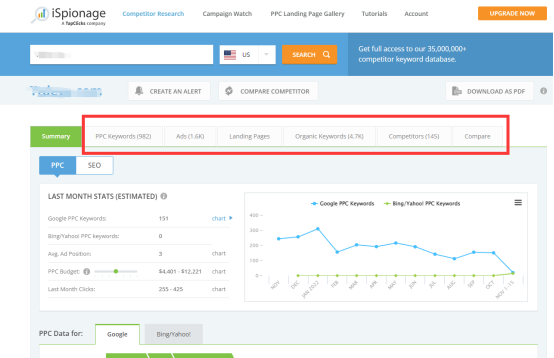 监视竞争对手广告的7大工具