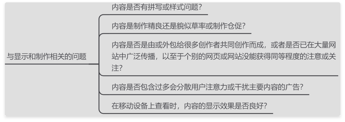 如何创建以用户为中心的网站内容？（内附5个思考维度）