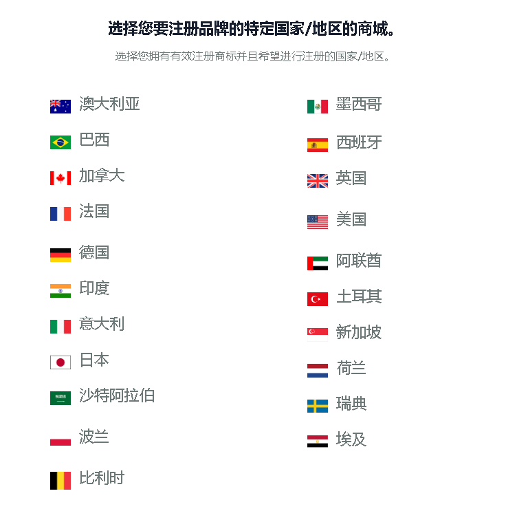 22年11月最新品牌备案及授权流程