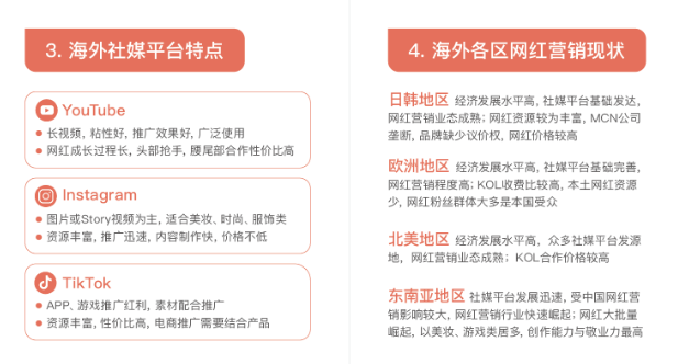 海外网红营销：《2023最新海外网红营销知识地图》来啦！