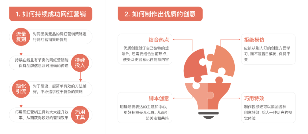 海外网红营销：《2023最新海外网红营销知识地图》来啦！