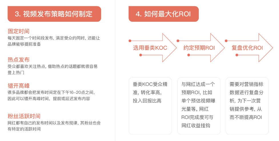 海外网红营销：《2023最新海外网红营销知识地图》来啦！