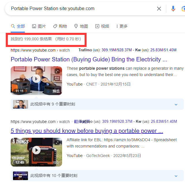 Portable Power Station便捷式移动电源关键词流量潜力