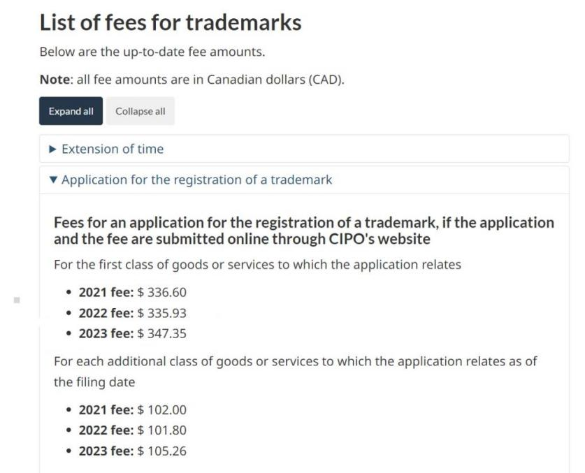 重要通知！加拿大知识产权局宣布官费上涨！