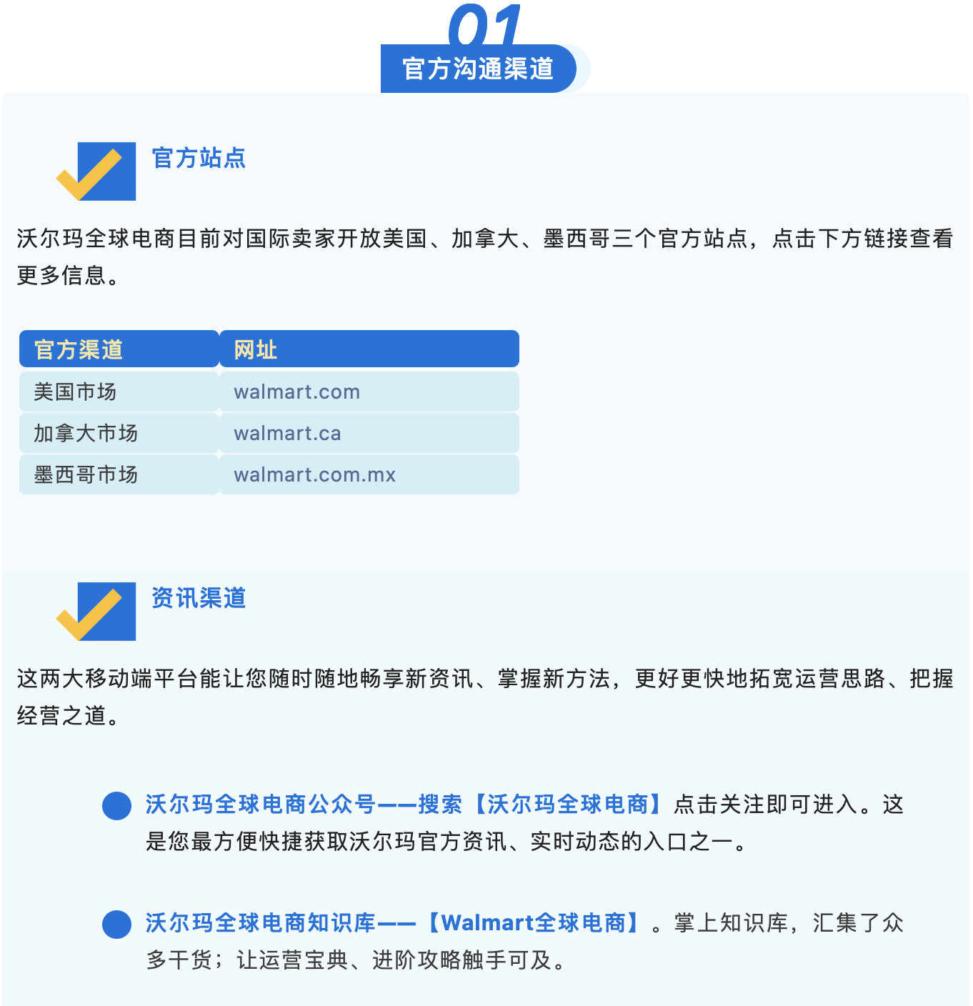建议收藏！沃尔玛全球电商官方渠道大集合，一文带您全了解