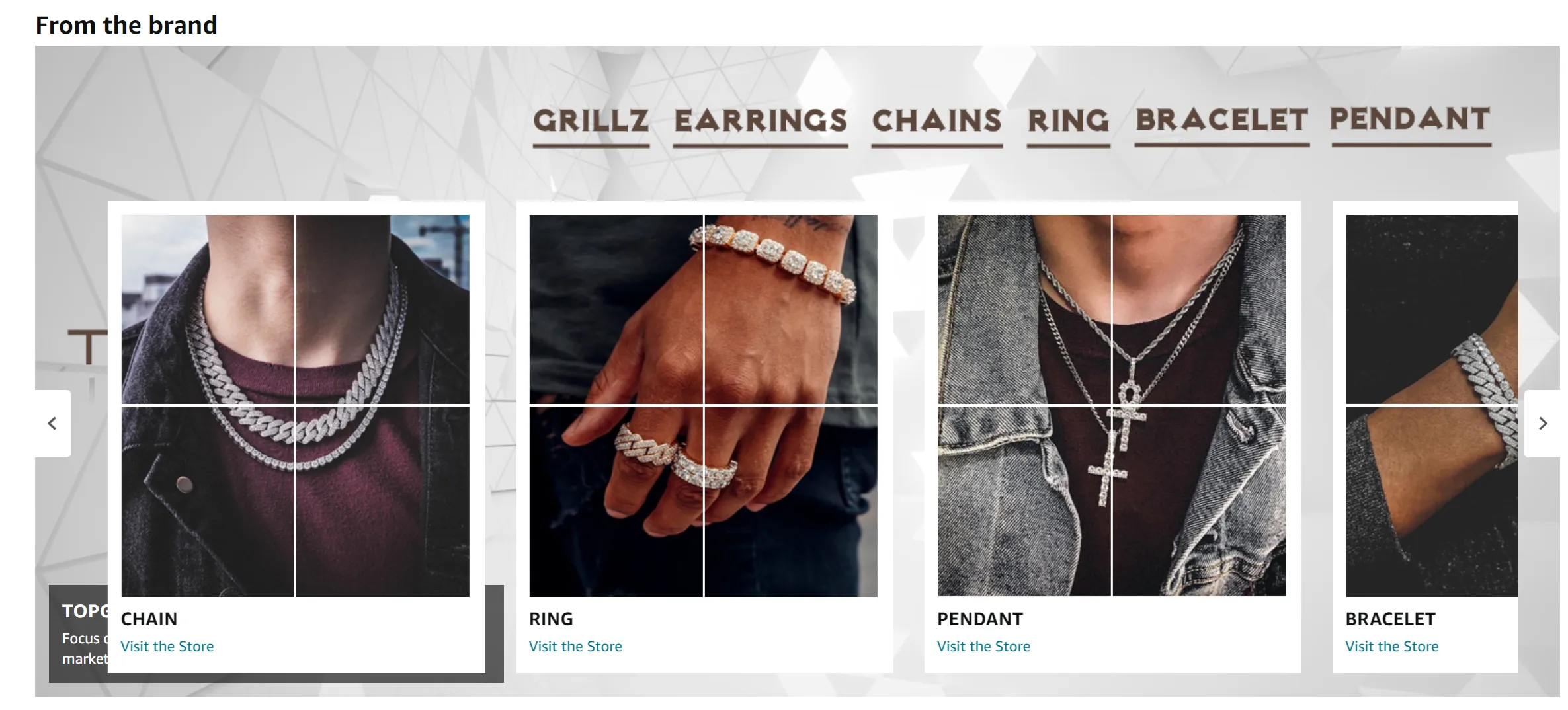 【亚马逊品牌塑造】-『from the brand』品牌故事怎么做？