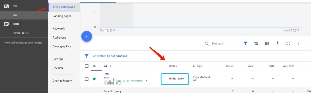 优化Google adwords账户-2-谷歌竞价广告的类型及投放过程详解
