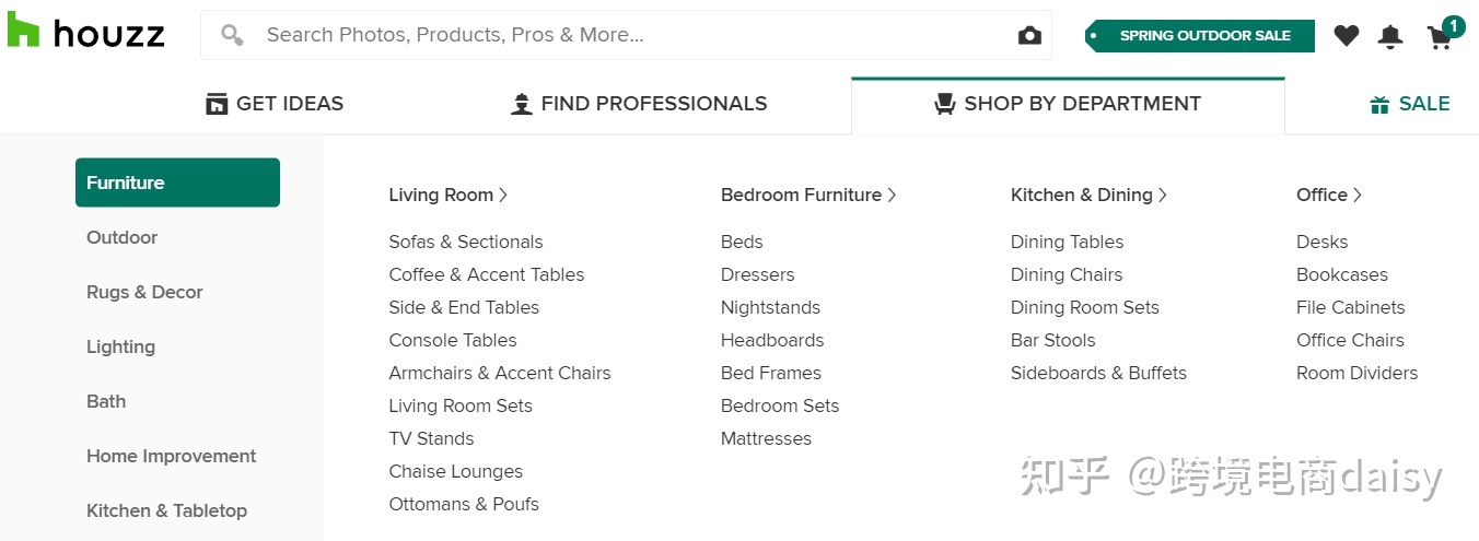 Houzz北美家装平台详解以及申请技巧