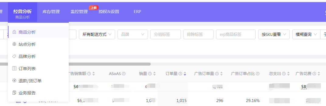 亚马逊前端与后端，论亚马逊专用ERP的重要性