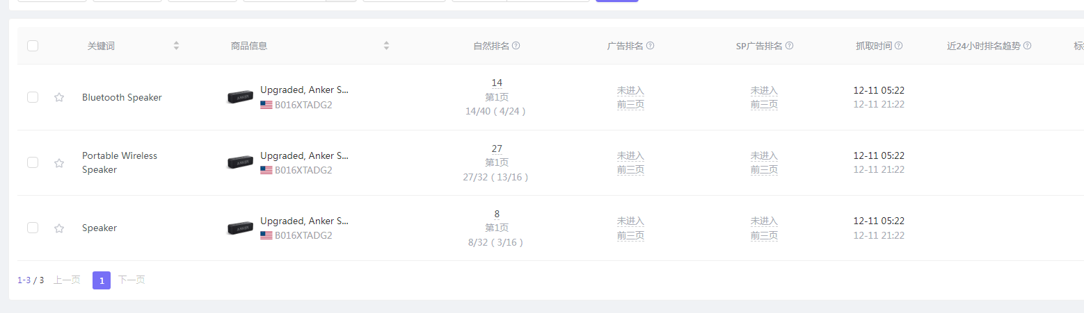 亚马逊前端与后端，论亚马逊专用ERP的重要性