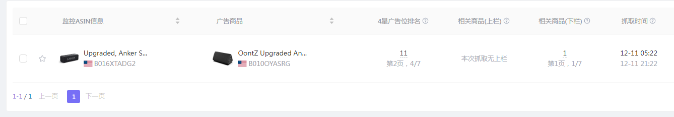 亚马逊前端与后端，论亚马逊专用ERP的重要性