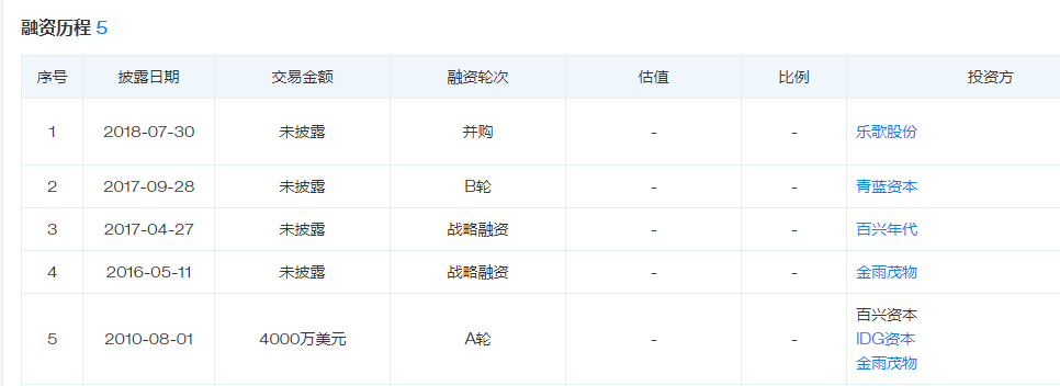 跨境“黄埔军校”解散！大企业和小公司，你怎么选？