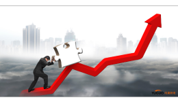 借助Metrica精准分析用户访问轨迹,助力Yandex广告效果提升200%