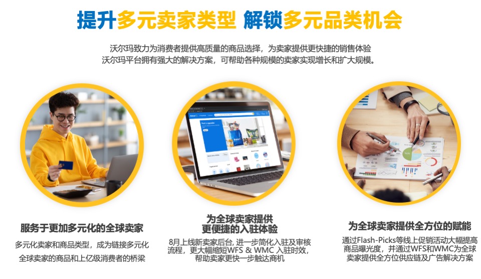 和沃尔玛全球电商一起共创未来