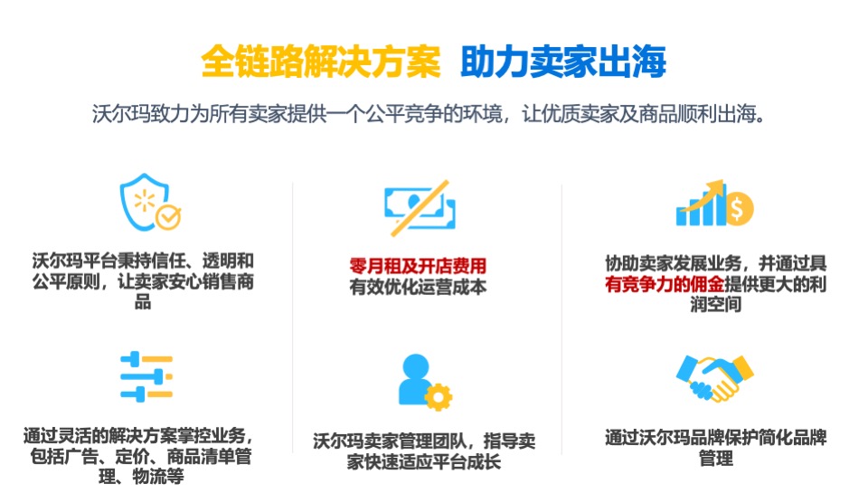 和沃尔玛全球电商一起共创未来