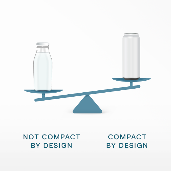 如何申请亚马逊气候承诺友好认证（Climate Pledge Friendly）-- Compact by Design 篇