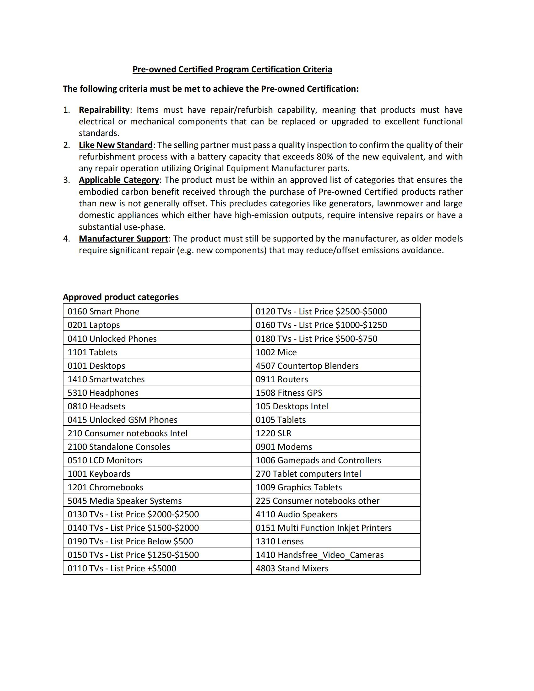 如何申请亚马逊气候承诺友好认证（Climate Pledge Friendly）-- Pre-owned Certified 篇