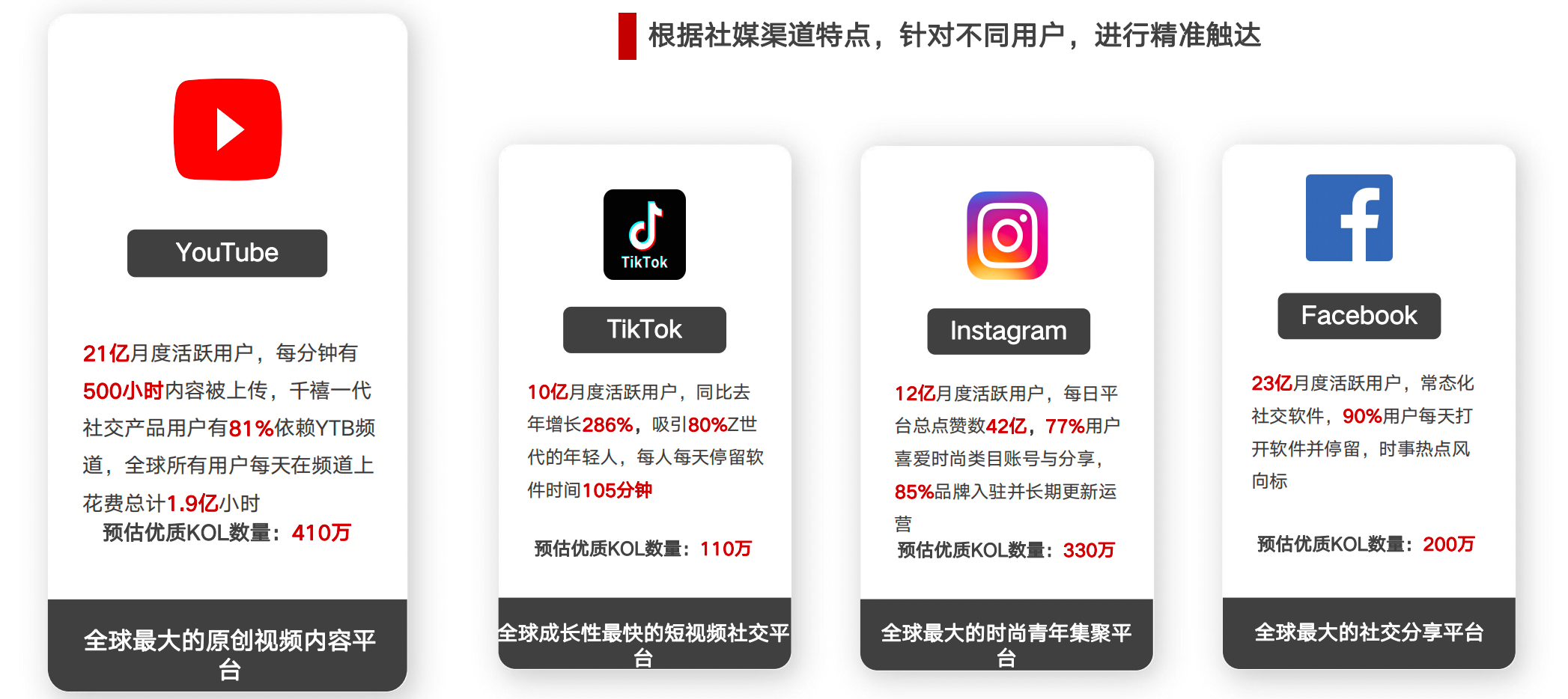 网红营销的真的有效果吗?网红营销好做吗?