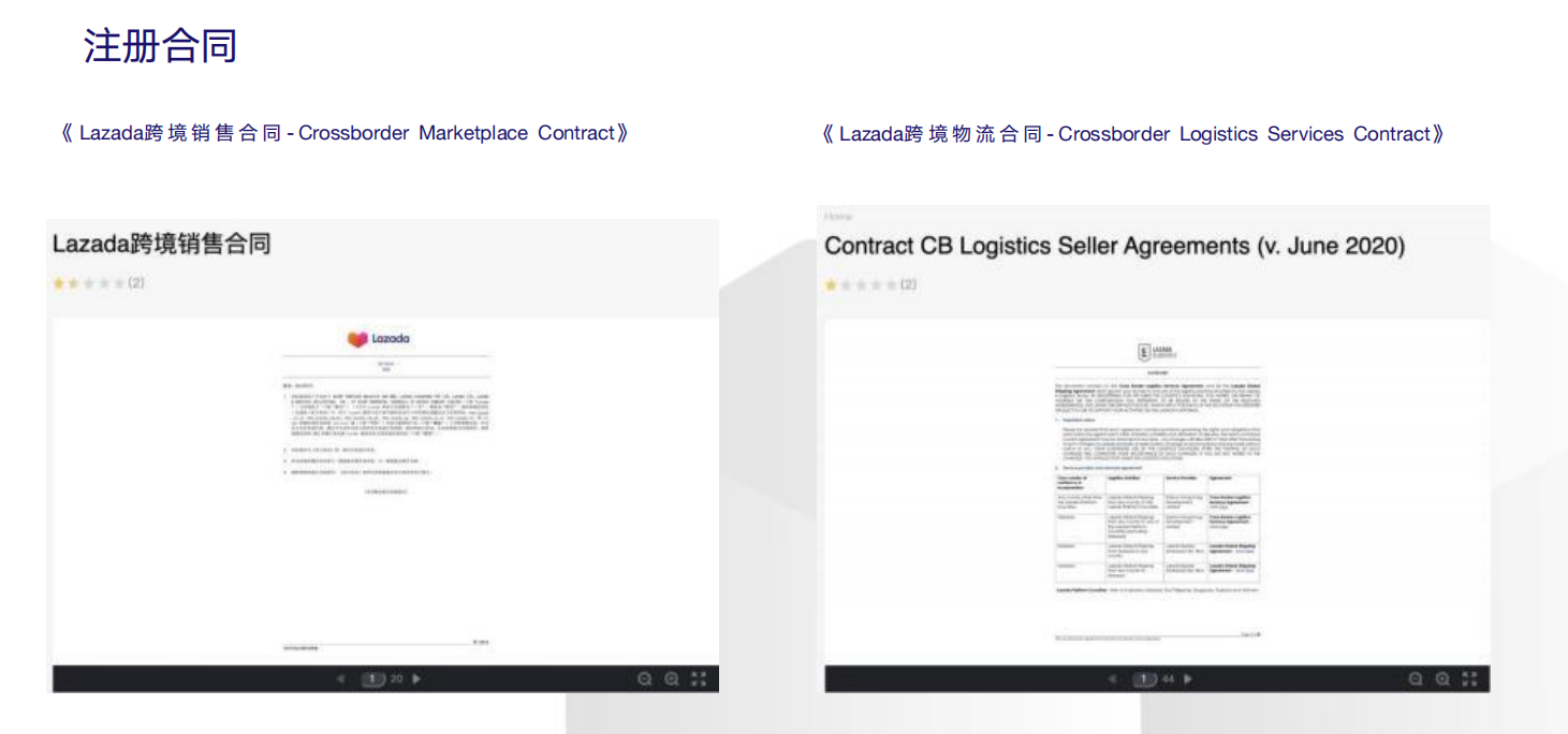 2023年Lazada开店入驻及费用解答