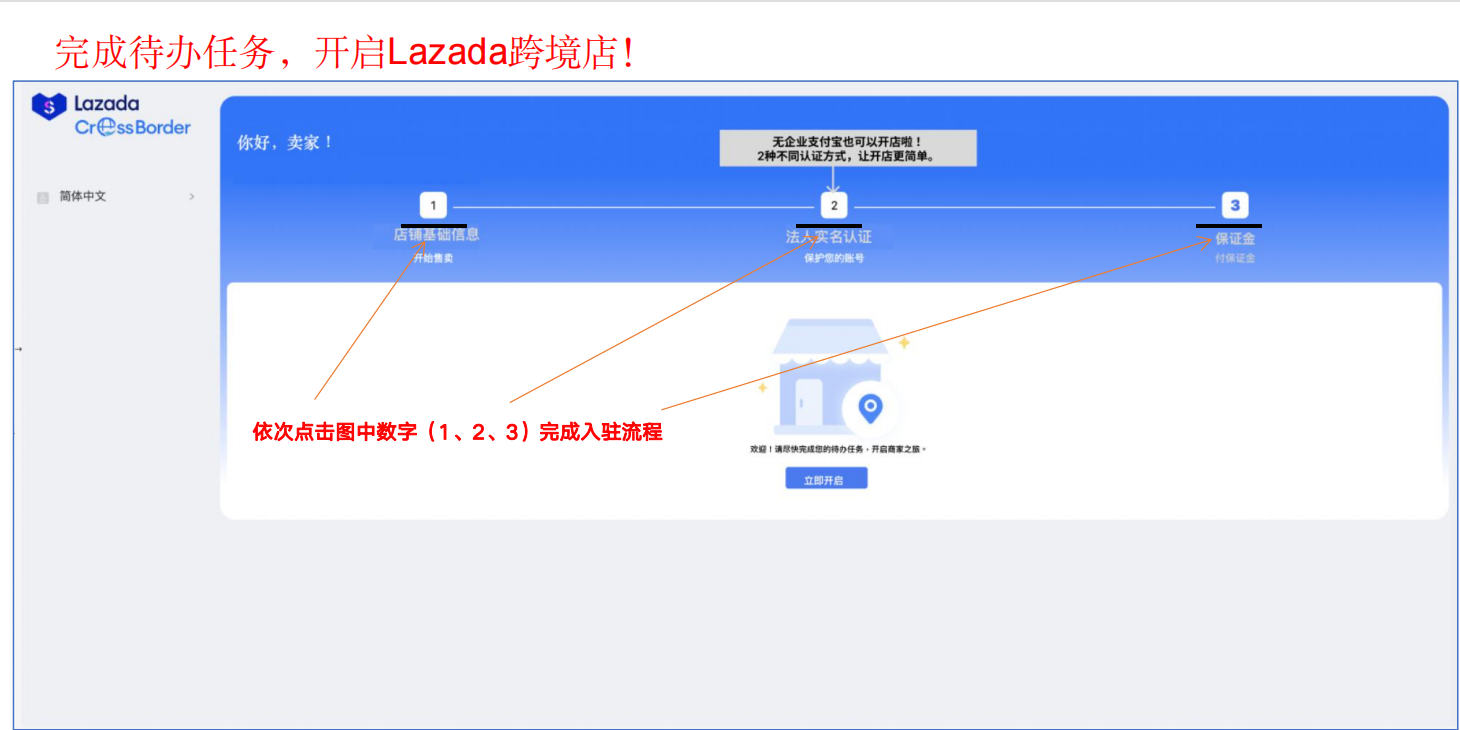 2023年Lazada开店入驻及费用解答