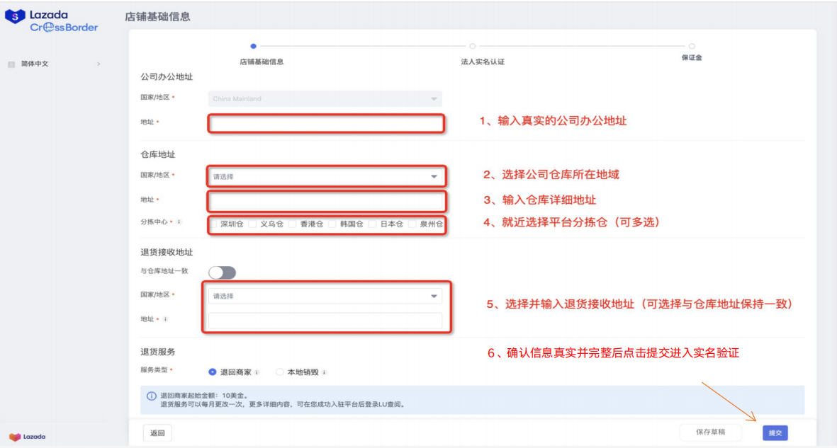 2023年Lazada开店入驻及费用解答