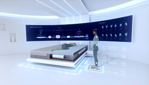 CES 2023:一篇文章看展!24大品类200+未来科技(下)