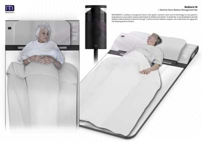 CES 2023:一篇文章看展!24大品类200+未来黑科技(中)