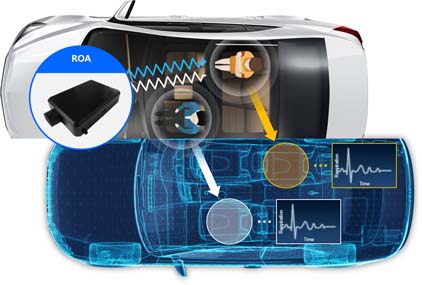 CES 2023：最佳创新、高尖技术！200+未来黑科技（上）