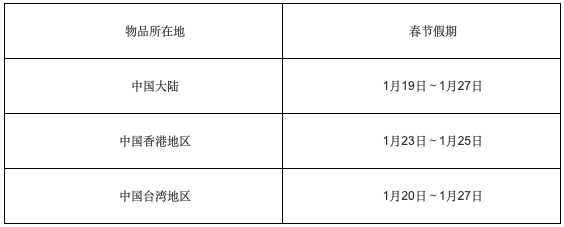 eBay公告：关于2023年春节期间卖家帐户物流相关设置的提醒