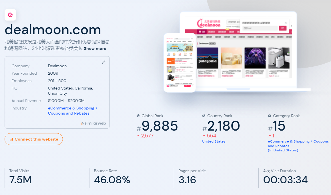 免费上帖的美国华人折扣网站，我不允许你不知道！