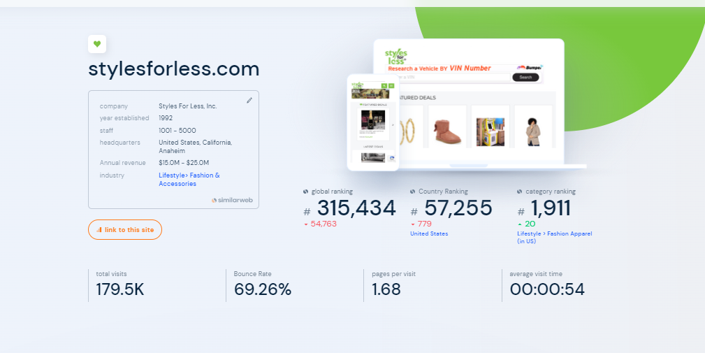 亚马逊站外推广之styleforless