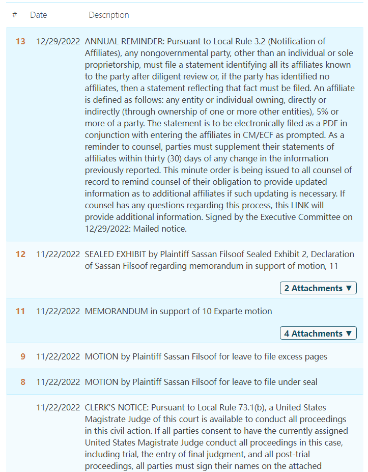 Keith律所代理SASSAN FILSOOF插画作品版权起诉，已TRO临时禁令！