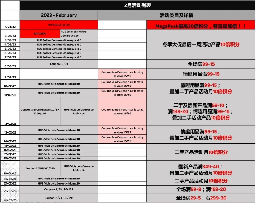 法国EPR正式开始执行，请及时上传您的IDU号码