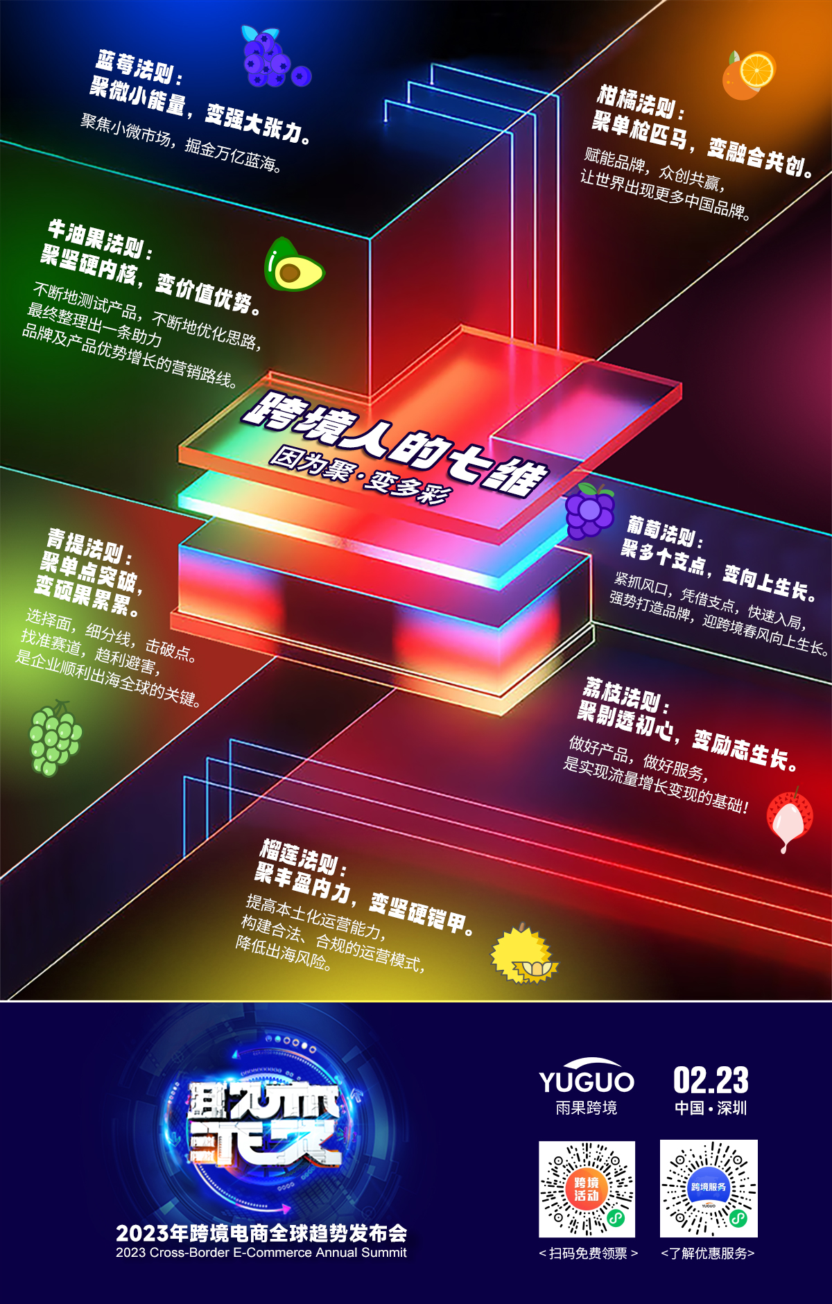 雨果大会：一场春雨，打开跨境新时代的眼界和新知！