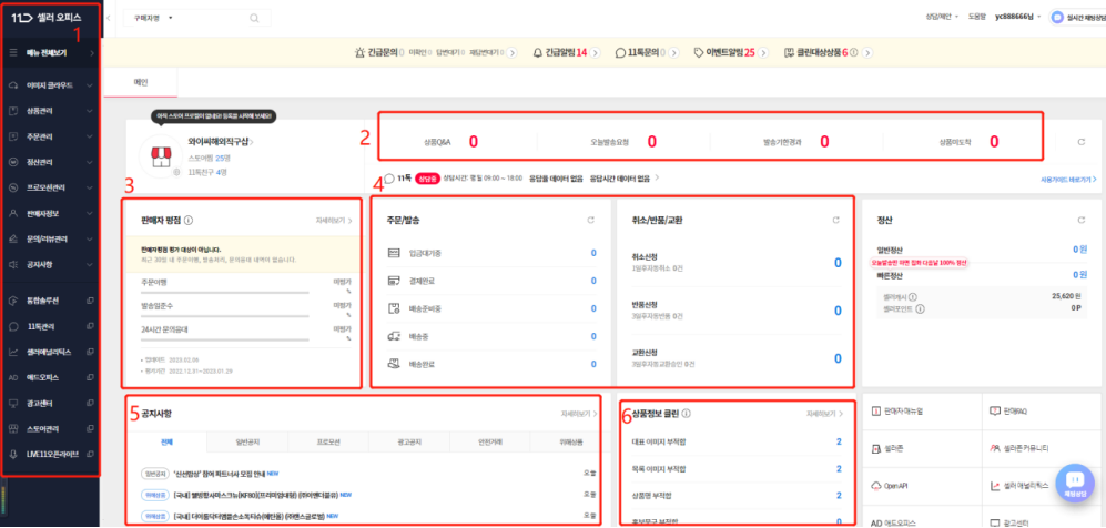 基础篇:11街后台运营解析