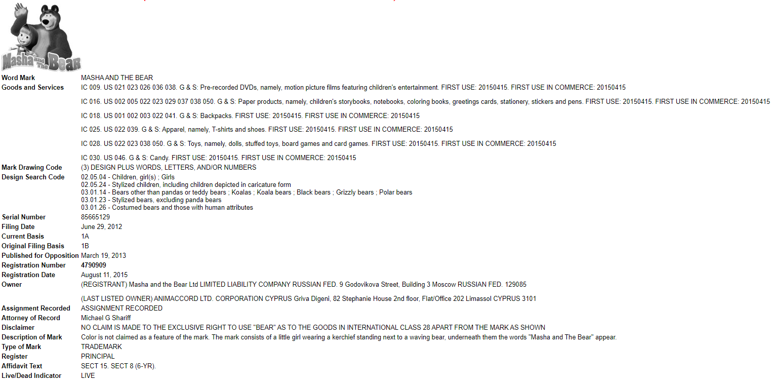 玛莎和熊已由原告律所THE BRICKELL IP GROUP,PLLC代理维权，已提出PIO初步禁令