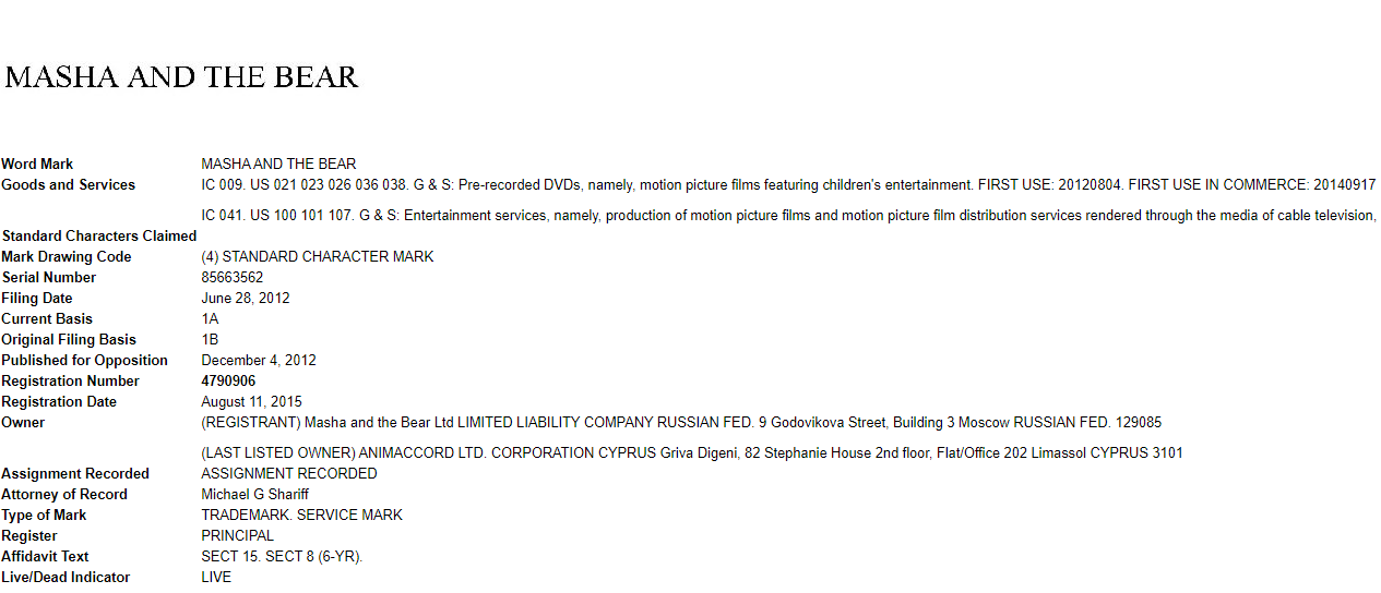 玛莎和熊已由原告律所THE BRICKELL IP GROUP,PLLC代理维权，已提出PIO初步禁令